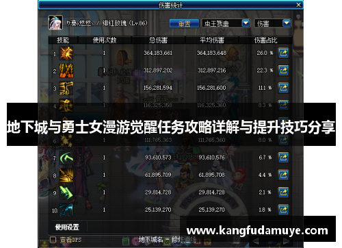 地下城与勇士女漫游觉醒任务攻略详解与提升技巧分享